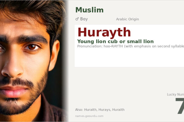 Hurayth Name Meaning — Arabic Origin, Boy Lion Cub (2025)