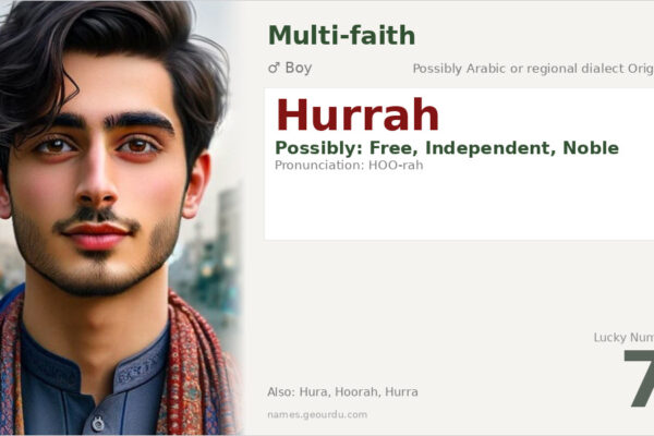 Hurrah Name Meaning — Origin, Gender & Details (2025)