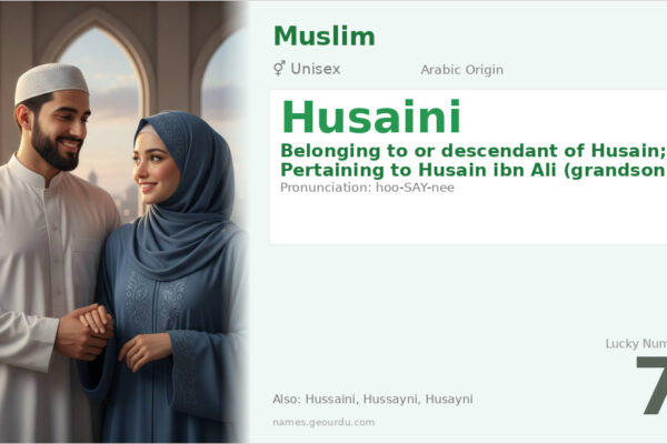 Husaini Name Meaning — Arabic Origin, Gender & History (2025)