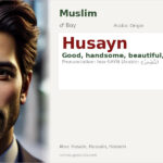 Husayn Name Meaning and Details