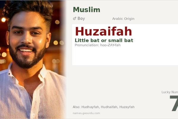 Huzaifah Name Meaning — Arabic Origin, Boy Name & History (2025)