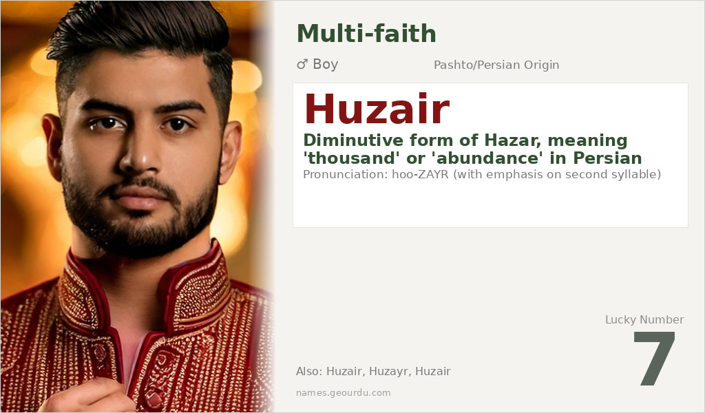 Huzair Name Meaning and Details