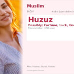 Huzuz Name Meaning and Details