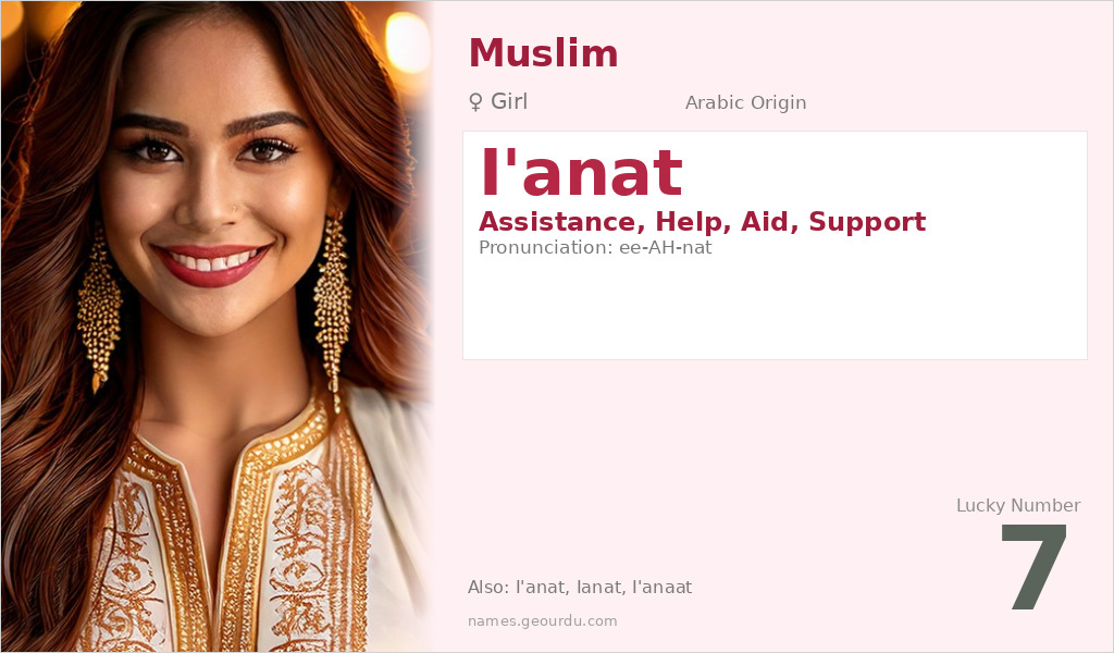 I'anat Name Meaning and Details