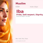 Iba Name Meaning and Details