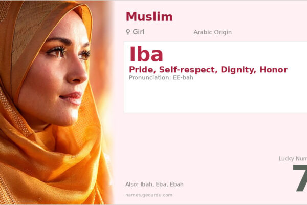 Iba Name Meaning — Arabic Origin, Girl Name & Complete Details (2025)