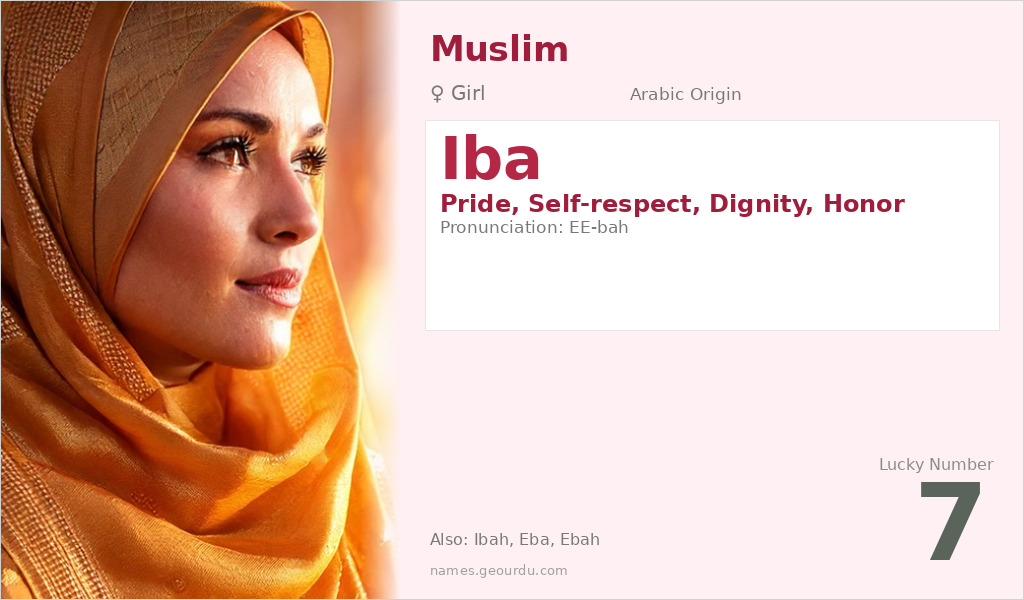 Iba Name Meaning and Details