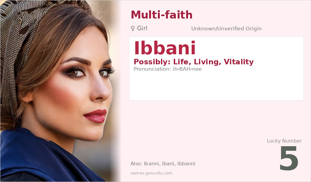 Ibbani Name Meaning and Details
