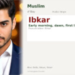Ibkar Name Meaning and Details