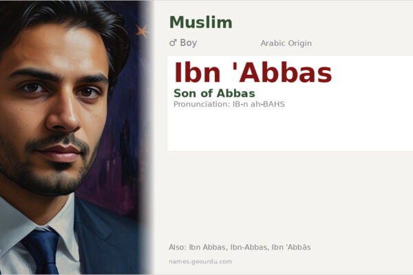 Ibn ‘Abbas Meaning — Arabic Patronymic Name Origin & History