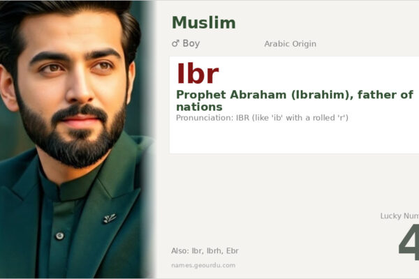 Ibr Name Meaning — Arabic Origin, Boy Name & Prophet Connection (2025)
