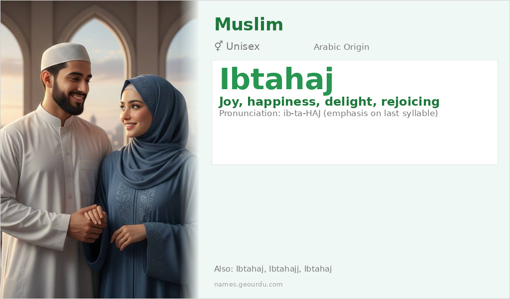 Ibtahaj Name Meaning and Details