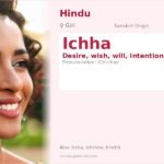 Ichha Name Meaning and Details