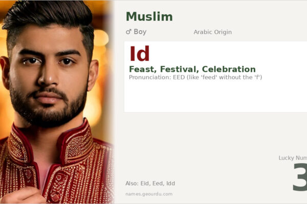 Id Name Meaning — Arabic Origin, Boy & Muslim Details (2025)