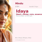 Idaya Name Meaning and Details