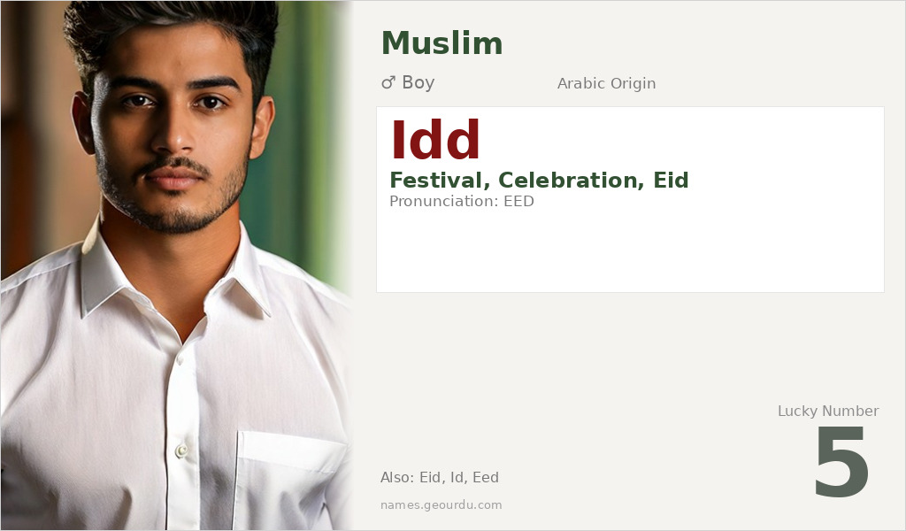Idd Name Meaning and Details