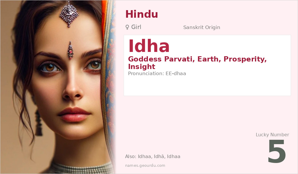 Idha Name Meaning and Details