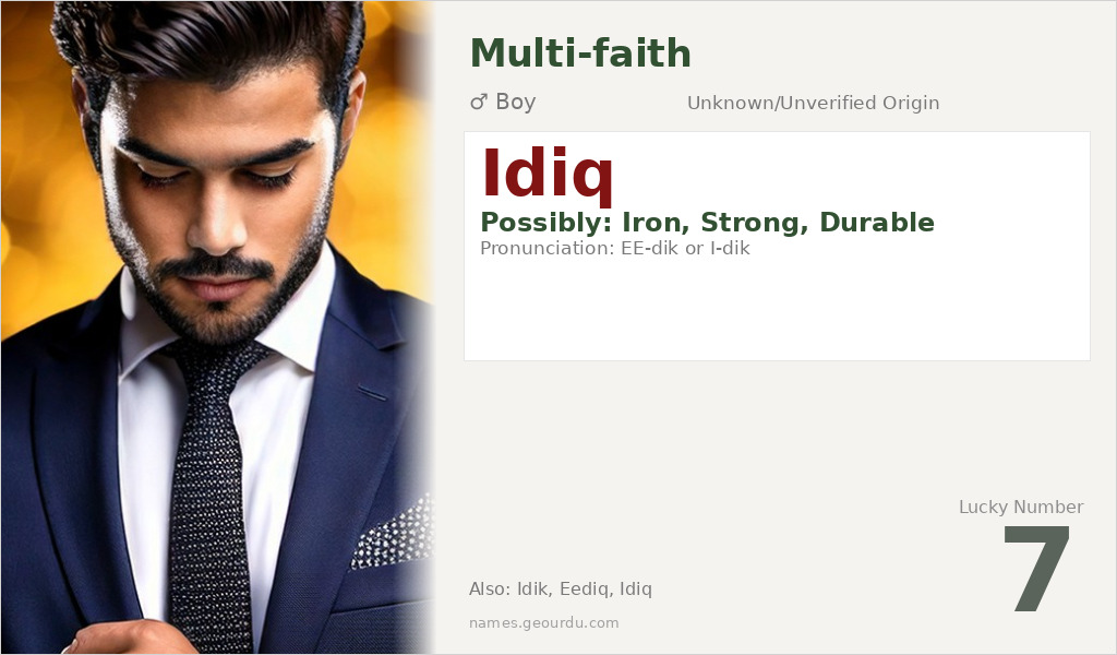 Idiq Name Meaning and Details