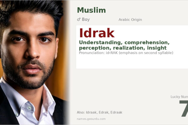 Idrak Name Meaning — Arabic Origin, Boy Name & Details (2025)