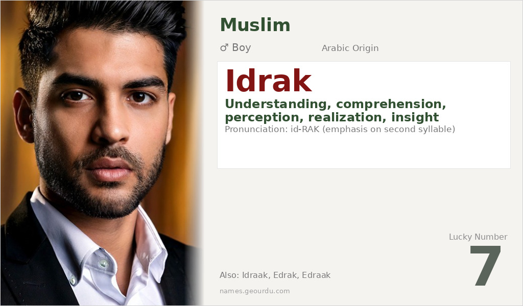 Idrak Name Meaning and Details