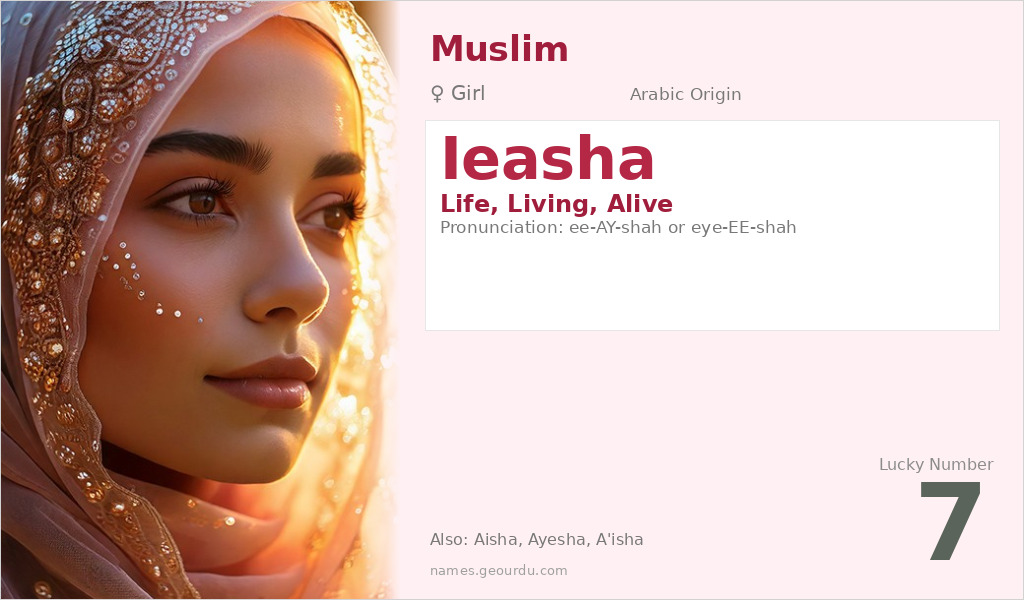 Ieasha Name Meaning and Details