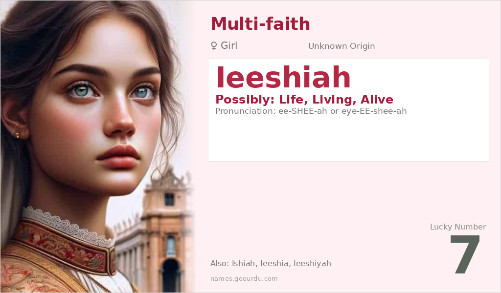 Ieeshiah Name Meaning and Details