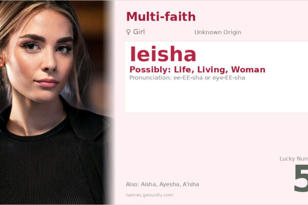 Ieisha Name Meaning — Origin, Gender & Details (2025)