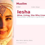 Iesha Name Meaning and Details
