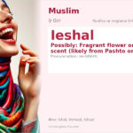 Ieshal Name Meaning and Details
