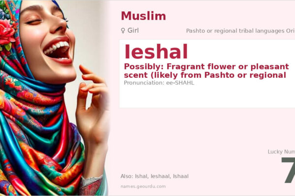 Ieshal Name Meaning — Origin, Gender & Details (2025)