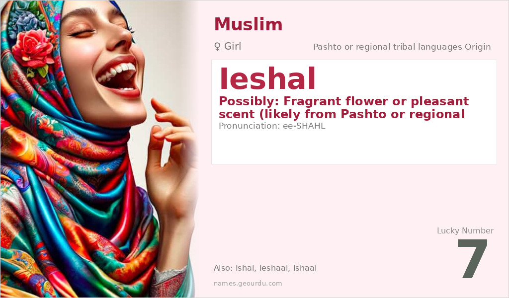 Ieshal Name Meaning and Details