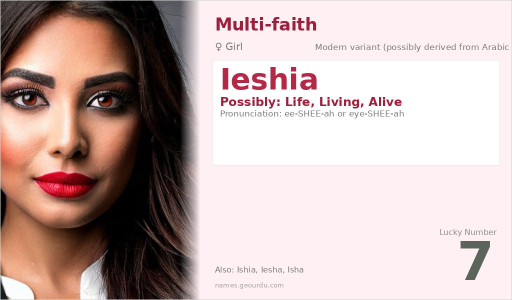 Ieshia Name Meaning and Details