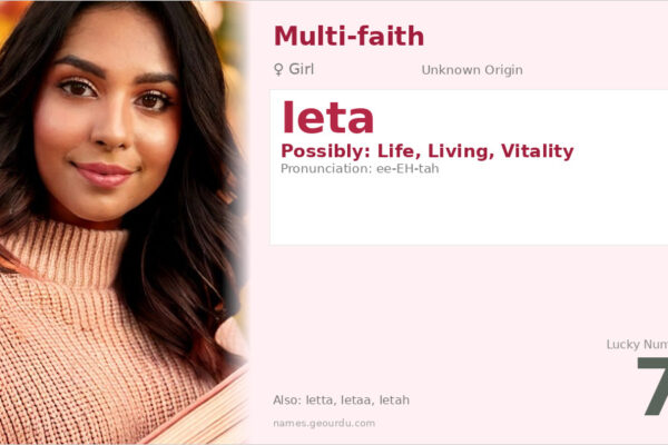 Ieta Name Meaning — Origin, Gender & Details (2025)