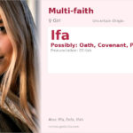 Ifa Name Meaning and Details