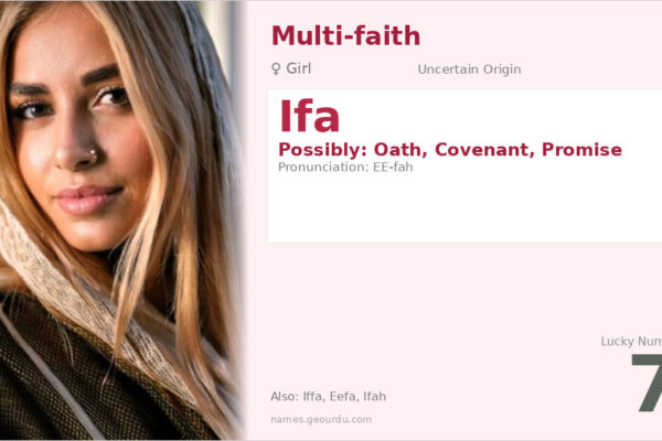 Ifa Name Meaning — Origin, Gender & Details (2025)