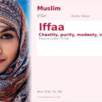 Iffaa Name Meaning and Details