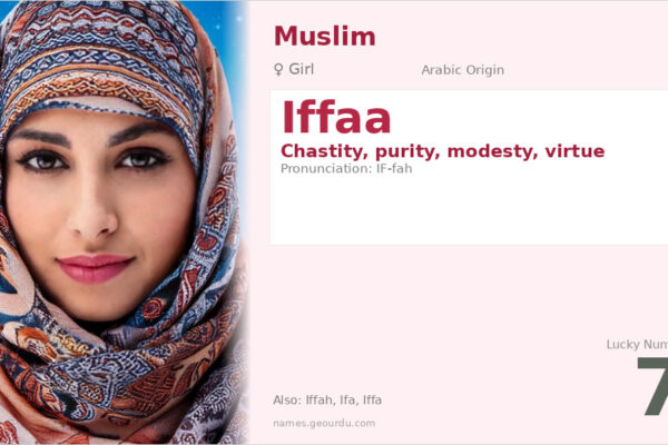Iffaa Name Meaning — Arabic Origin, Girl Name & Details (2025)