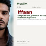 Iffaan Name Meaning and Details