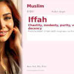Iffah Name Meaning and Details