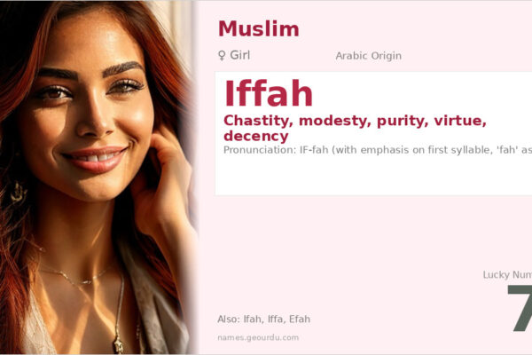 Iffah Name Meaning — Arabic Origin, Girl Name & Islamic Significance (2025)