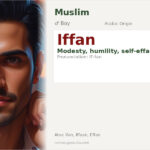 Iffan Name Meaning and Details