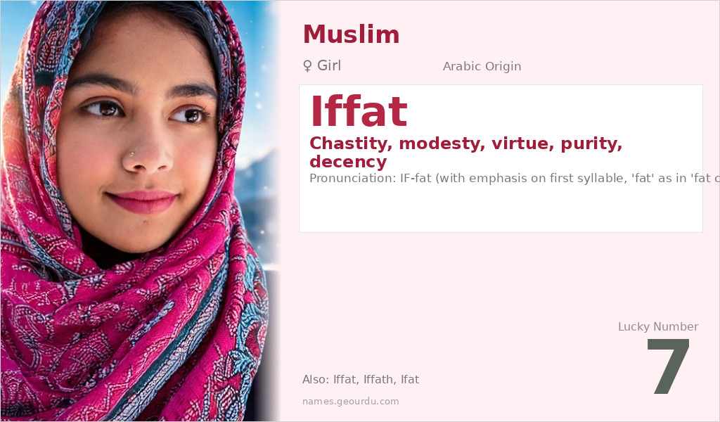 Iffat Name Meaning and Details