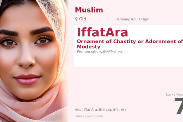 IffatAra Name Meaning — Origin, Gender & Details (2025)