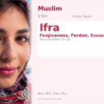Ifra Name Meaning and Details