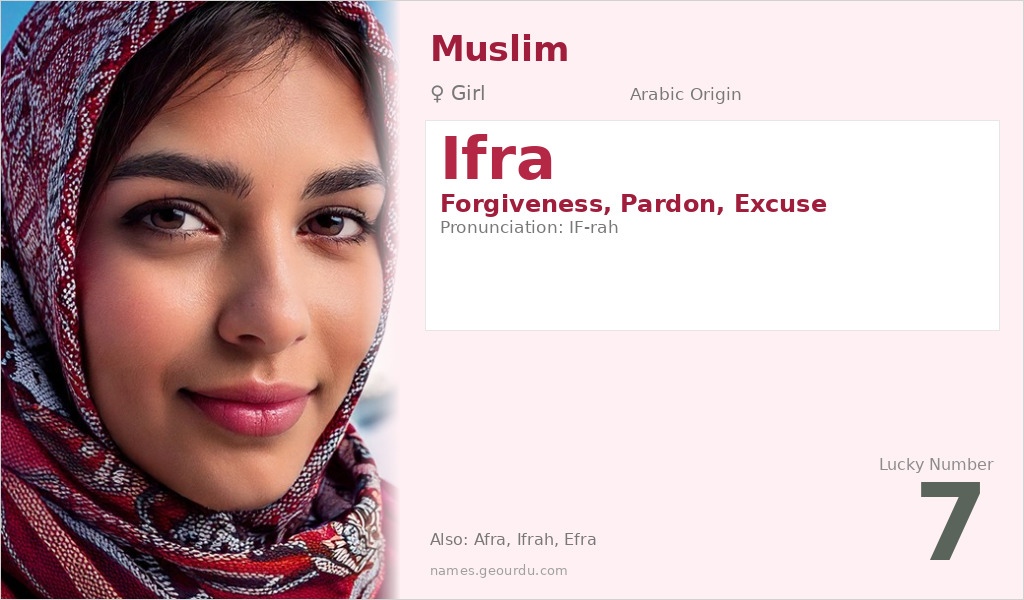 Ifra Name Meaning and Details