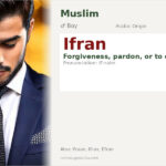 Ifran Name Meaning and Details