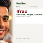 Ifraz Name Meaning and Details