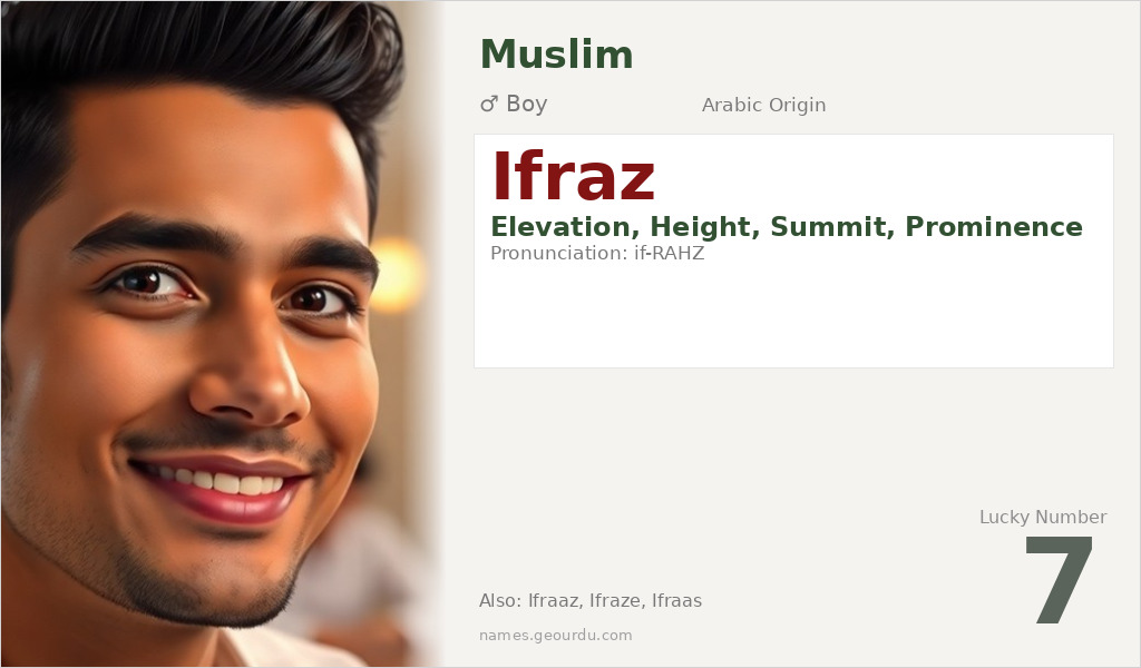 Ifraz Name Meaning and Details