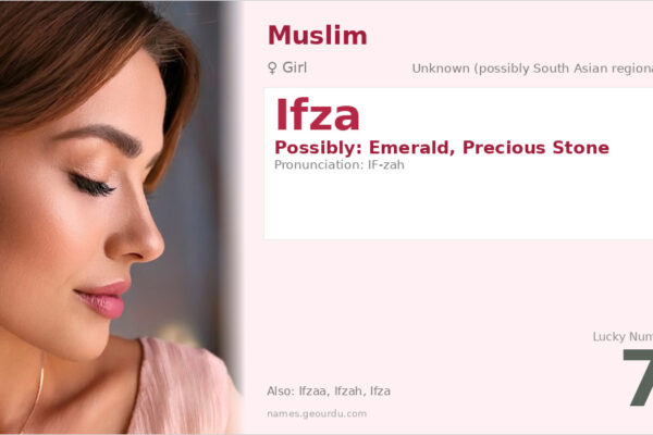 Ifza Name Meaning — Origin, Gender & Details (2025)