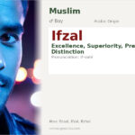Ifzal Name Meaning and Details
